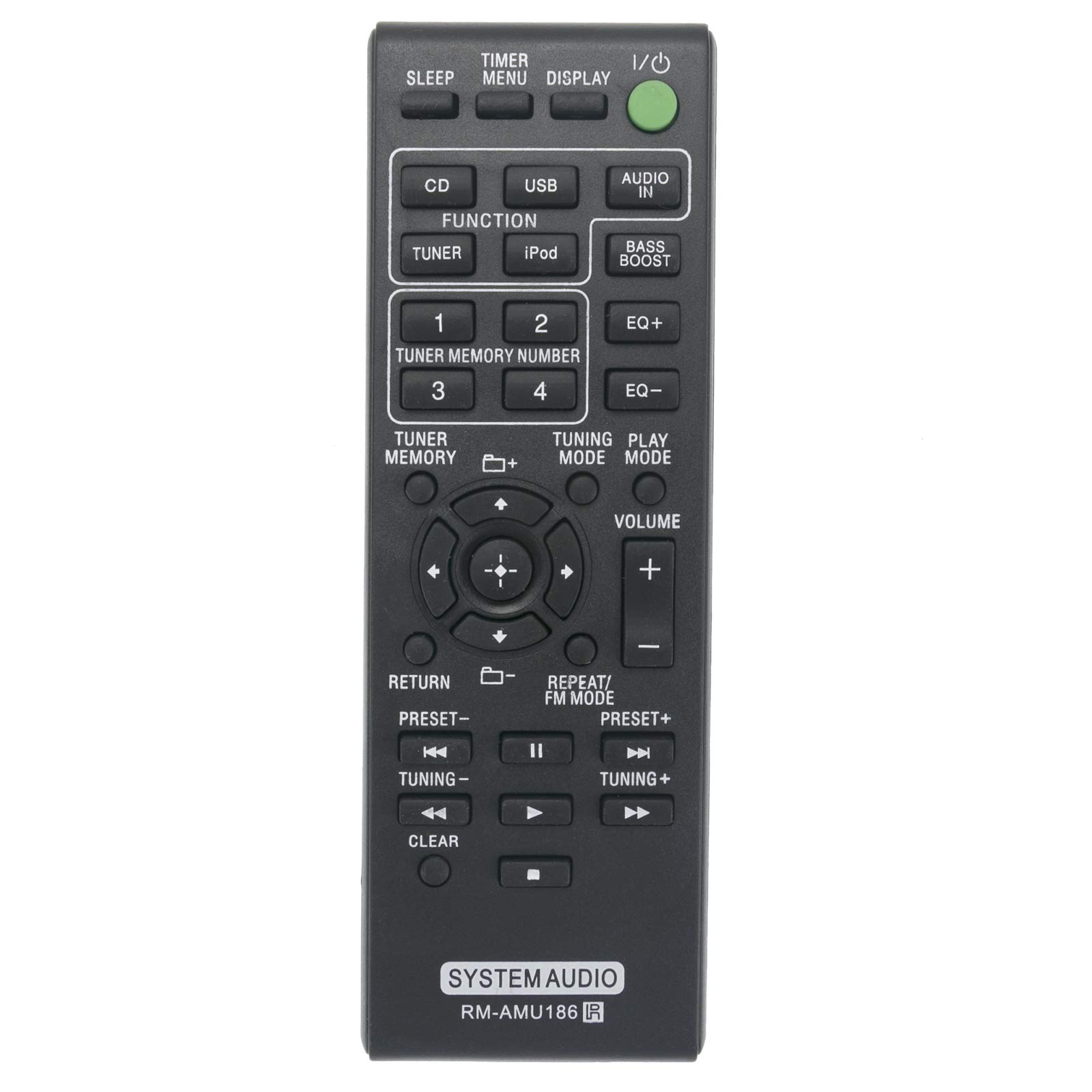 Amazon.com: RM-AMU186 Replacement Remote Control RMAMU186